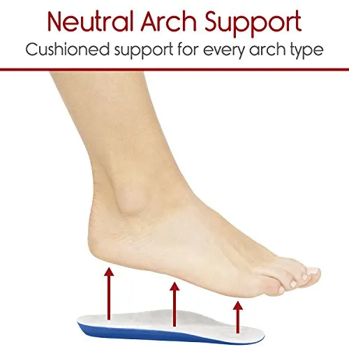 A GEL INSERT FOR YOUR SHOES THAT HELP TO RELIEVE FOOT PAIN