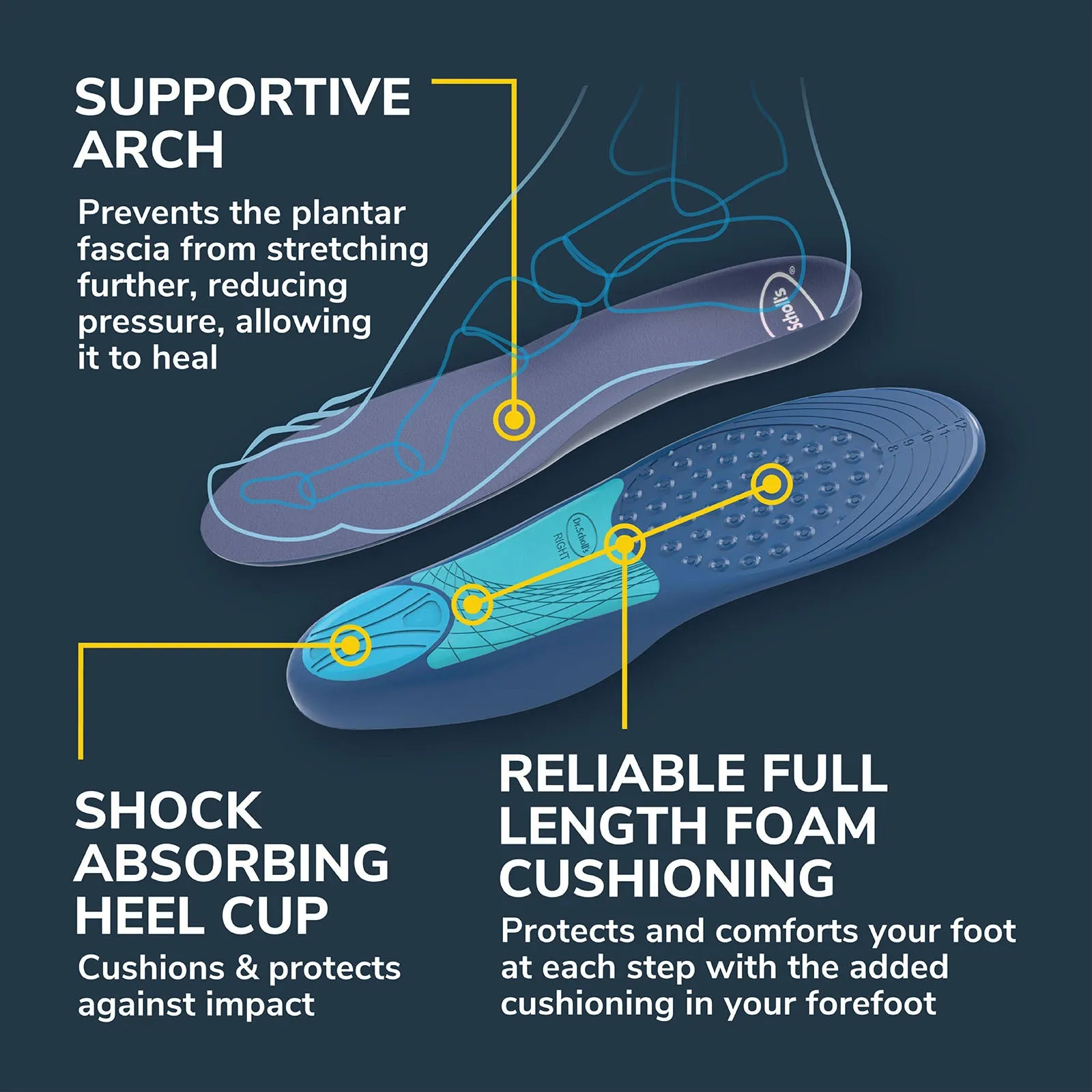 Dr.Scholl Plantar Fasciitis All-Day Pain Relief Orthotics Men